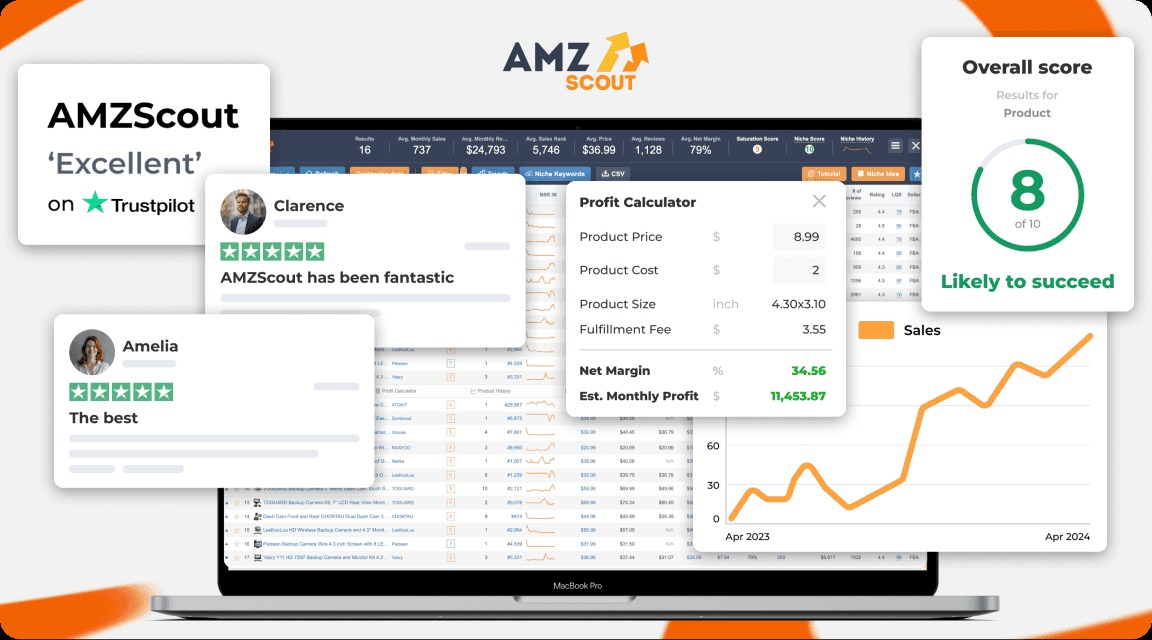Comprehensive Product Research Suite